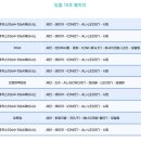 백석의원 이미지