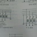 3상4선식. 3상4선식 이미지