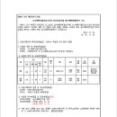 소로3-145 이미지