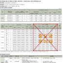 무전수아지오 이미지