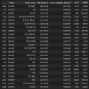 세경골프존 이미지