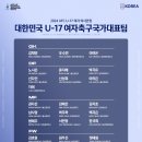 2024 AFC U-17 여자 아시안컵 U-17 여자축구국가대표팀(23명) 이미지