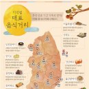 대부도 방아머리 음식거리 이미지