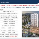 중일건설(주) 이미지