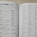 블루리본(BR) 이미지