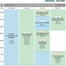 아트워크숍 아크릴화 작품반 | 6월 예술힐링놀이터 프로그램 참여 (드로잉, 스탠실아트, 클랩북콘서트)