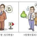 “공직자 행동강령, 생활속 실천은 이렇게” 이미지