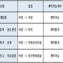 명가부동산중개 이미지