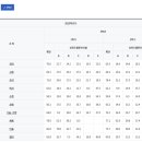 제물포여중
