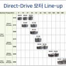 (주)유창 이미지