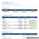 AI 회계 실무자 양성과정 후기｜초보도 재무제표를 완성할 수 있었던 교육