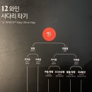와인주막차차 을지로점