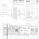 Re:[8월21일/토] 동구지역아동센타-봉사활동 정산 이미지