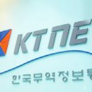 한국무역정보통신