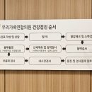 우리가족연합의원 이미지