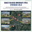 홍성군청 이미지