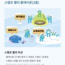 (주)야미푸드 | 롯데백화점 동탄점 팝업스토어 방문후기_이벤트 정리(7.24~30일)