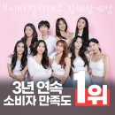 세라젬 김해삼계점