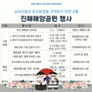 해양부분정비 | 창원 아이와 가볼만한곳!! <진해해양공원> 볼거리 총정리, 솔라타워·진해함·해양생물관·6월 행사까지