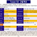 골든타워빌딩 이미지