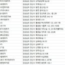 (주)케이밴코리아