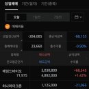 (주)바른약품 이미지