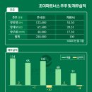 ㈜젤텍 이미지