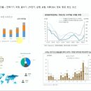 (주)대창화학 이미지