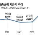 자영식당 이미지