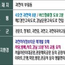 정은환경 이미지