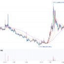 한솔헬스케어(주) 이미지