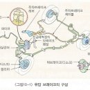 메카닉 구리점 이미지