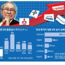 혁신종합상사 이미지