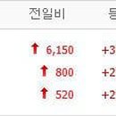 엔에스아이㈜ 이미지