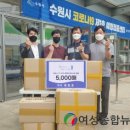 우리대학약국 여성종합뉴스
