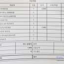 배트맨 딜리버리 이미지