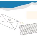 집의 기록 part1 | [제주도 감성숙소:집의 기록 Part1] 제주시 예쁜 숙소 추천해드립니다! B동 후기