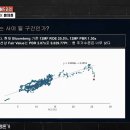 윤지호 매불쇼 출연분 요약 이미지