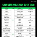 매직프레젠트 네이버블로그