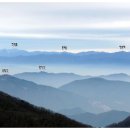 금수강산 이미지