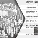 229-운정3-229 이미지