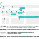 북문치과