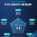 피부하랑