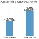 (주)팬스타라인닷컴 이미지