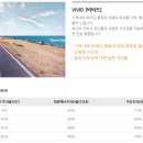 명품자동차유리·썬팅 이미지