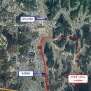 정렬대로 이미지