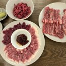 도매허브 | 대구 생고기 육회 가성비 쇼핑몰, 새롬한우 도매납품 등심 미쳤어요 찐후기