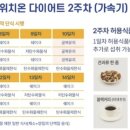 스위치온 이미지