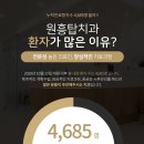 탑치과 이미지