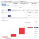 주식회사 스마트주유소 이미지